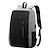 Недорогие Сумки, чехлы и рукава для ноутбуков-рюкзак мужской usb зарядка водонепроницаемый 15,6-дюймовый ноутбук повседневная Оксфорд мужская деловая сумка mochila компьютер ноутбук рюкзаки
