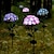 cheap Pathway Lights &amp; Lanterns-Motion Sensor Outdoor Lights LED Solar Light Artificial Hydrangea Simulation Flower Outdoor Waterproof Garden Lawn Stakes Lamps