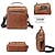 cheap Men&#039;s Bags-WEIXIER Crossbody Bag Men&#039;s Shoulder Bag Vintage Leather Vertical Hand Business Men&#039;s Casual Leather Bag Satchel Bag For Men