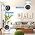 cheap Indoor IP Network Cameras-Smart Security Camera 1080p Hd Dog Camera Ip54 Waterproof With Night Vision Motion Detection For Baby And Pet Monitoring