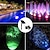 cheap Pathway Lights &amp; Lanterns-LED Solar Powered Lamp Outdoor RGB Color Changing Solar Spotlight IP68 Waterproof Solar Light Landscaping for Garden