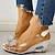cheap Women&#039;s Sandals-Women&#039;s Wedge Sandals Outdoor Beach Summer Wedge Heel Clear Sandals Peep Toe Elegant Casual Faux Leather Loafer White Yellow Black Sandals