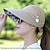 abordables Atención médica domiciliaria-Sombrero para el sol de verano para mujer, protector solar para viajes al aire libre, sombrero para el sol plegable anti-ultravioleta