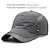 cheap Men&#039;s Hats-Men&#039;s Male Baseball Cap Sun Hat Mesh Cap Black Deep Blue Mesh Quick Dry Streetwear Stylish Casual Daily Outdoor clothing Holiday Pure Color Adjustable Sunscreen
