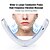 cheap Facial Care Device-Improve Blood Circulation Speed Up Metabolism Rejuvenating Face Slimming Instrument