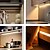 cheap Featured Collection-Motion Sensor Wardrobe Light Infrared Cat Eye Motion Sensor Kitchen Led Under-Cabinet Lights