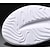 preiswerte Startseite Hausschuhe-Ultimate Cloud Comfort Hausschuhe Damen Herren Peep Toe Slipper Unisex Flip Flops