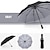 cheap Umbrellas-Large Umbrella for the Sun Sunshade All-automatic Anti-Wind Double Layer Commercial Large Umbrella, Diameter105cm/41.33in