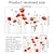 abordables Autocollants muraux-fleur plante papillon wall sticker fond mur salon chambre décoration wall sticker auto-adhésif wall sticker