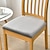 olcso Étkezőszék huzat-étkező szék huzat sztreccs szék ülés huzat rugalmas székvédő vacsorapartihoz hotel esküvői puha kivehető mosható