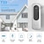 זול מערכות טלפון וידיאו לדלתות-פעמון וידאו אלחוטי חכם אינטרקום דיגיטלי חזותי wifi פעמון דלת פעמון אלקטרוני 480p מצלמת אבטחה ביתית