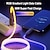 cheap Cell Phone Cables-Fast Charging RGB Cable 100W Breathing Light 66W Type C USB C Data Cable for iPhone Samsung Android Micro 30W Quick Charge Cable