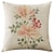 cheap Floral &amp; Plants Style-Vintage Floral Double Side Pillow Cover 4PC Soft Decorative Square Cushion Case Pillowcase for Bedroom Livingroom Sofa Couch Chair