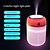 tanie Odświeżacze i oczyszczacze powietrza do samochodu-kolorowy kubek nawilżacz środek przeciwmgielny domowy kreatywny pulpit nastrojowe światło USB mini nawilżacz samochodowy