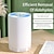cheap Humidifiers &amp; Dehumidifiers-1PC Mini Air Purifier Cleaner Low Noise Bathroom Bedroom Living Room Air Purifier Deodorization
