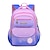 preiswerte Büchertaschen-Neue modische Kinder-Schultaschen für Teenager und Mädchen, großer Schulrucksack, wasserdichter Schulranzen, Kinder-Büchertasche, Geschenk für den Schulanfang
