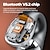 abordables Écouteurs sans fil, oreillettes Bluetooth-s03 Écouteurs sans fil TWS Casques oreillette bluetooth 耳夹 Bluetooth 5.2 IPX5 Affichage d&#039;alimentation LED pour Apple Samsung Huawei Xiaomi MI Voyage et divertissement