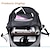 cheap Laptop Bags,Cases &amp; Sleeves-Men Women Anti-theft Charging Backpack 15.6 Inch Laptop Bag Casual Fashion Travel Bags