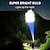 olcso Flashlights &amp; Camping Lights-5 led multifunkcionális fényes zseblámpa kültéri hordozható cob oldalsó lámpa usb újratölthető munkalámpa