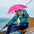 voordelige buiten zonnescherm-outdoor vissen cap opvouwbare paraplu hoed vissen hoed wandelen camping strand hoofddeksels zonnepet zonnebrandcrème schaduw paraplu