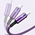 abordables Cables para móviles-tipo de cable usb 5a cable tipo c cable de carga rápida carga rápida datos de sincronización usb cable cargador de teléfono móvil adecuado para iphone android samsung xiaomi huawei cable cargador