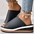 ieftine Flip-Flops de Damă-Pentru femei Sandale Papuci Sandale cu platformă Papuci de exterior În aer liber Plajă Bloc Culoare Vară Toc Platformă Elegant Casual minimalism PU Negru Bej