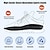 cheap Insoles &amp; Inserts-1 Pair Breathable / Wearable / Pain Relief Insole &amp; Inserts EVA All Shoes Spring Men&#039;s / Women&#039;s Black / White