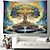 halpa boho kuvakudos-elämän puu 3d roikkuu kuvakudos hippi seinä taide suuri kuvakudos seinämaalaus sisustus valokuva tausta peitto verho kodin makuuhuone olohuoneen sisustus