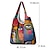 cheap Graphic Print Bags-Women&#039;s Tote Shoulder Bag Hobo Bag Nylon Shopping Daily Print Large Capacity Breathable Foldable Geometric 3D Yellow Dusty Rose Red
