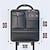 Недорогие Органайзеры для авто-сумка для хранения спинки автокресла сумка для хранения спинки автокресла многофункциональный ящик для хранения сумка для салона автомобиля ящик для хранения различных вещей автомобильные аксессуары