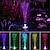 abordables Eclairages immergés-Flottant solaire bain d&#039;oiseau fontaine d&#039;eau lumières jardin cascade fontaine étang panneau solaire alimenté pompe à eau décoration de jardin