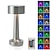 cheap Table Lamps-LED Table Lamp Dumbbell 16-Color Usb Rechargeable Hotel Desk Lamp Touch Dimming Restaurant Bar Atmosphere Lamp Retro Simple Lamp