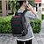 cheap Laptop Bags,Cases &amp; Sleeves-Multifunctional 15.6 Laptop Backpack Waterproof School bags USB Charging Business Travel Bag Mochila Moistureproof pocket, Back to School Gift