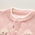 Недорогие Свитера и кардиганы-Дети (1-4 лет) Девочки Кардиган Цветочный принт на открытом воздухе Длинный рукав кнопка Мода 3-7 лет Весна Белый Розовый