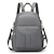 olcso Hátizsákok-női csomag nylon női laptop hátizsák divatos táska válltáska stílusú egyszínű hátizsákok lányoknak könyvtáska