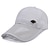 Χαμηλού Κόστους Ανδρικά καπέλα-Γιούνισεξ Τζόκεϊ Καπέλο ηλίου Μαύρο Λευκό Πλέγμα Ταξίδια Στυλ Παραλίας ΕΞΩΤΕΡΙΚΟΥ ΧΩΡΟΥ Διακοπές Σκέτο Προσαρμόσιμη Αντιηλιακό Μοντέρνα