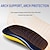 cheap Insoles &amp; Inserts-Half Orthopedic Insoles for Men Women Foot Heel Spurs Pain Cushion Foot Massager Care Insole Latex Soft Sole Running Shoes Pads