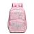billige Bogtasker-bærbar studerende rygsæk børn sød sød afslappet rygsæk multi-farve stor kapacitet åndbar skoletaske
