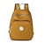 cheap Backpacks &amp; Bookbags-Women&#039;s Backpack Mini Backpack School Daily Solid Color Nylon Waterproof Zipper Black Light Green Red