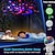 cheap Star Galaxy Projector Lights-Star Projector Night Light Astronaut Starry Projector Lamp Birthday Christmas Gifts for Boys Girls 360 Rotating 8 Kind Sky Projector Auto Timing with Energy Halo Baby Nightlight