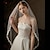 cheap Wedding Veils-One-tier Lace / Sweet Wedding Veil Fingertip Veils with Pure Color Tulle