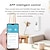 billige Annet rengjøringsutstyr-smart wifi trådløs kobling temperatur og fuktighetssensor smart hjem appkontroll med summer