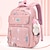 halpa Reput-Lapset Poikien Tyttöjen Reppu Koululaukku Toimiva reppu Koulu Galaksi Oxford-kangas Säädettävä Suuri tilavuus Vedenkestävä Riipus Punastuvan vaaleanpunainen Laivastosininen Purppura
