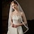 cheap Wedding Veils-One-tier Lace / Sweet Wedding Veil Fingertip Veils with Pure Color Tulle