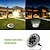 cheap Pathway Lights &amp; Lanterns-Solar Ground Lights 8LEDs Garden Lights Patio Disk Lights In-Ground Outdoor Landscape Lighting for Lawn Patio Pathway Yard Deck Walkway
