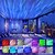 cheap Star Galaxy Projector Lights-Star Projector Galaxy Projector for Bedroom Bluetooth Speaker and White Noise Aurora Projector Night Light Projector for Kids Adults Gaming Room Home Theater Ceiling Room Decor