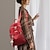 olcso Hátizsákok-Női hátizsák Mini hátizsák hátizsák Iskola Napi Tömör szín Oxfordi ruha Nagy kapacitás Könnyű Tartós Függő Cipzár Fekete Piros Medence