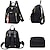 cheap Backpacks &amp; Bookbags-Women&#039;s Backpack Mini Backpack Commuter Backpack School Daily Solid Color Oxford Cloth Large Capacity Lightweight Durable Pendant Zipper Black Red Blue