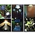 cheap Pathway Lights &amp; Lanterns-Solar Lights Underwater Solar Lights Automatic Sensor for Pond Fountain Garden Pool Pond Landscape Lighting
