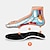 tanie Wkładki i podpodeszwy-Wkładki ortopedyczne na płaskostopie ortezy żelowe buty podeszwa wkładka pad wsparcie łuku pad na zapalenie powięzi podeszwowej pielęgnacja stóp mężczyźni kobiety